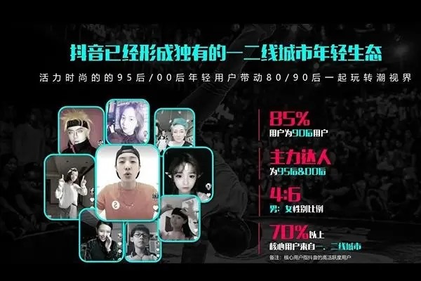 抖音交朋友文案？